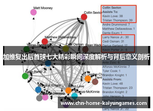 加维复出后首球七大精彩瞬间深度解析与背后意义剖析