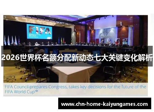 2026世界杯名额分配新动态七大关键变化解析