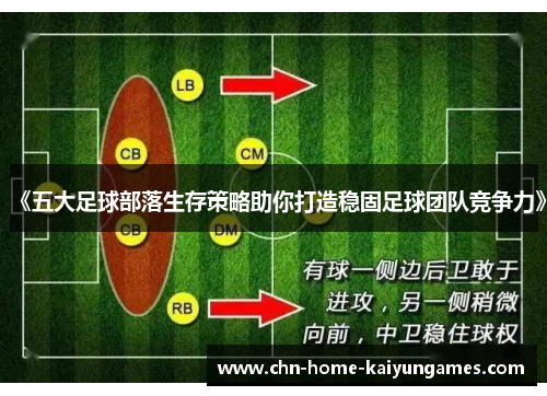 《五大足球部落生存策略助你打造稳固足球团队竞争力》 《五大足球部落生存策略助你打造稳固足球团队竞争力》
