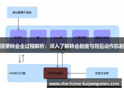 球星转会全过程解析：深入了解转会制度与背后运作机制