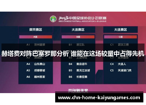 赫塔费对阵巴塞罗那分析 谁能在这场较量中占得先机 赫塔费对阵巴塞罗那分析 谁能在这场较量中占得先机