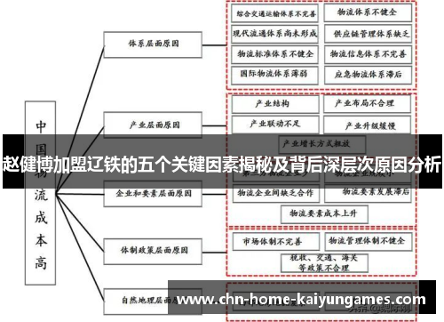 赵健博加盟辽铁的五个关键因素揭秘及背后深层次原因分析 赵健博加盟辽铁的五个关键因素揭秘及背后深层次原因分析