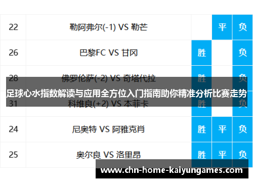 足球心水指数解读与应用全方位入门指南助你精准分析比赛走势 足球心水指数解读与应用全方位入门指南助你精准分析比赛走势