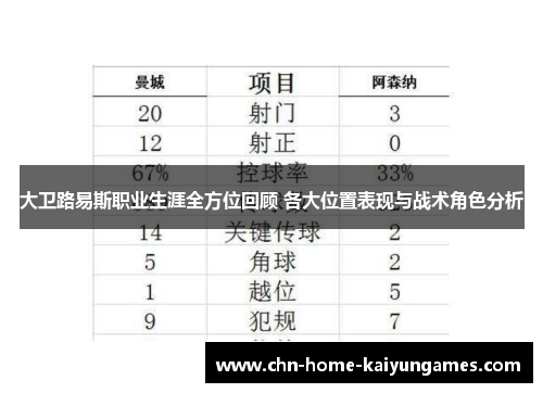 大卫路易斯职业生涯全方位回顾 各大位置表现与战术角色分析