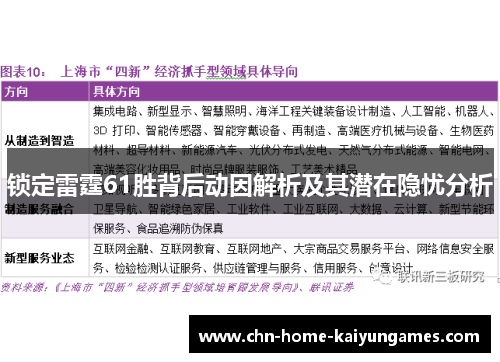 锁定雷霆61胜背后动因解析及其潜在隐忧分析