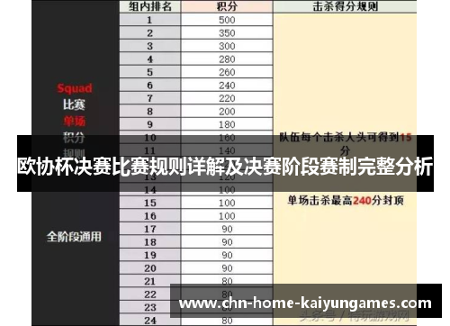 欧协杯决赛比赛规则详解及决赛阶段赛制完整分析
