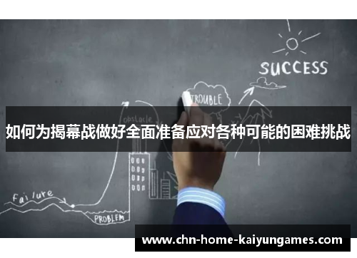 如何为揭幕战做好全面准备应对各种可能的困难挑战