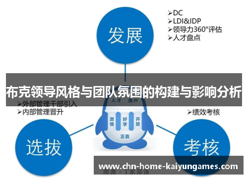 布克领导风格与团队氛围的构建与影响分析
