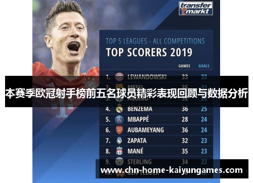 本赛季欧冠射手榜前五名球员精彩表现回顾与数据分析 本赛季欧冠射手榜前五名球员精彩表现回顾与数据分析