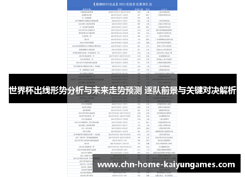 世界杯出线形势分析与未来走势预测 逐队前景与关键对决解析