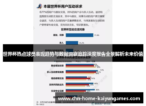 世界杯热点球员表现趋势与数据洞察追踪深度报告全景解析未来价值