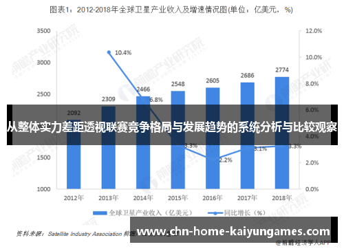 从整体实力差距透视联赛竞争格局与发展趋势的系统分析与比较观察 从整体实力差距透视联赛竞争格局与发展趋势的系统分析与比较观察