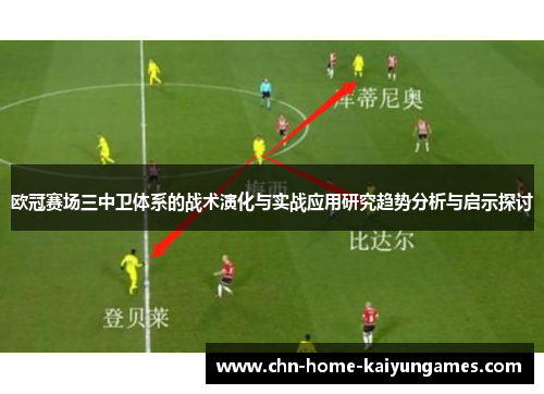 欧冠赛场三中卫体系的战术演化与实战应用研究趋势分析与启示探讨