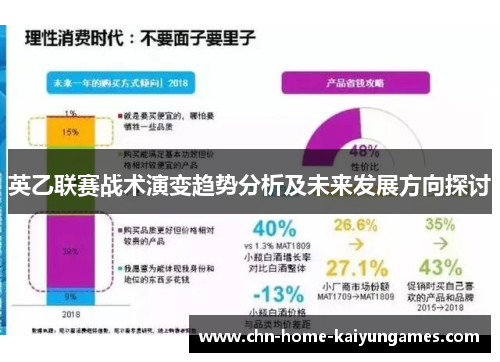 英乙联赛战术演变趋势分析及未来发展方向探讨