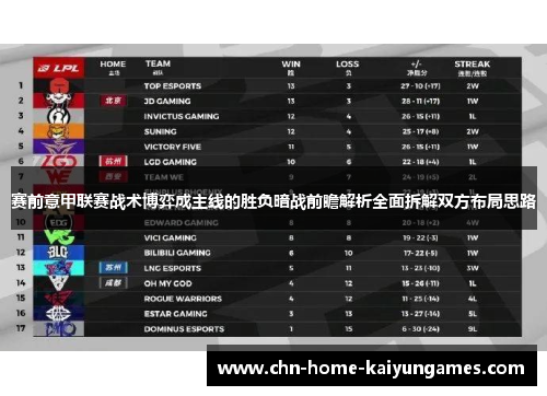 赛前意甲联赛战术博弈成主线的胜负暗战前瞻解析全面拆解双方布局思路