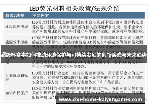 超级杯赛事如何推动环境保护与可持续发展的创新实践与未来趋势