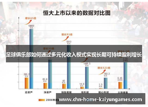 足球俱乐部如何通过多元化收入模式实现长期可持续盈利增长